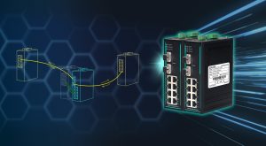 Read more about the article What Is a Fiber Bypass Switch and Why It Matters in Critical Networks