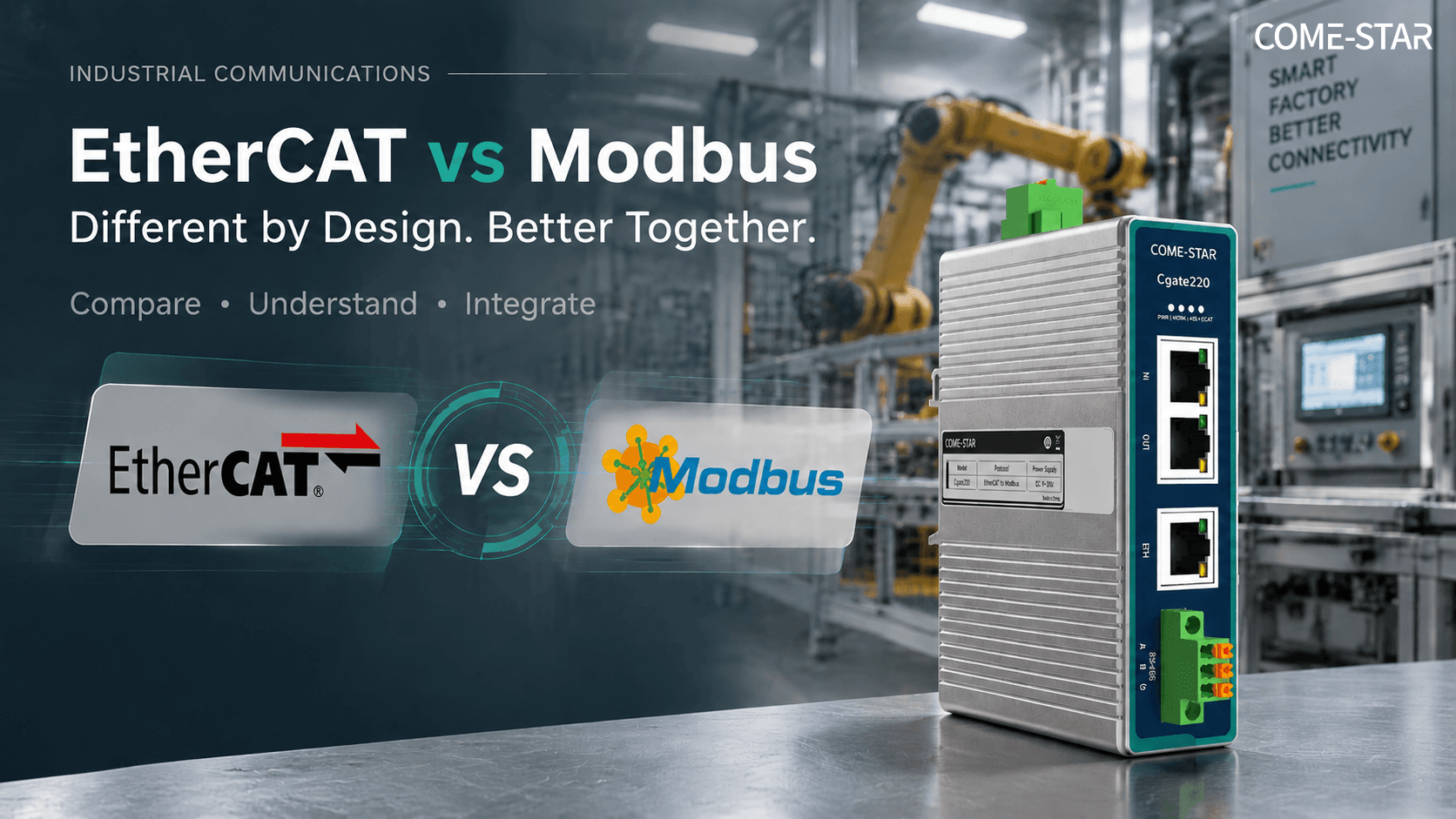 You are currently viewing Modbus vs EtherCAT: Key Differences and Protocol Conversion Guide